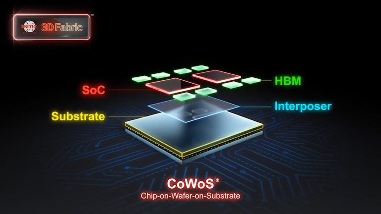 Advanced Semiconductor Packaging Technologies Emerging